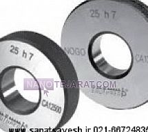 RING GAUGE RING GAUGE